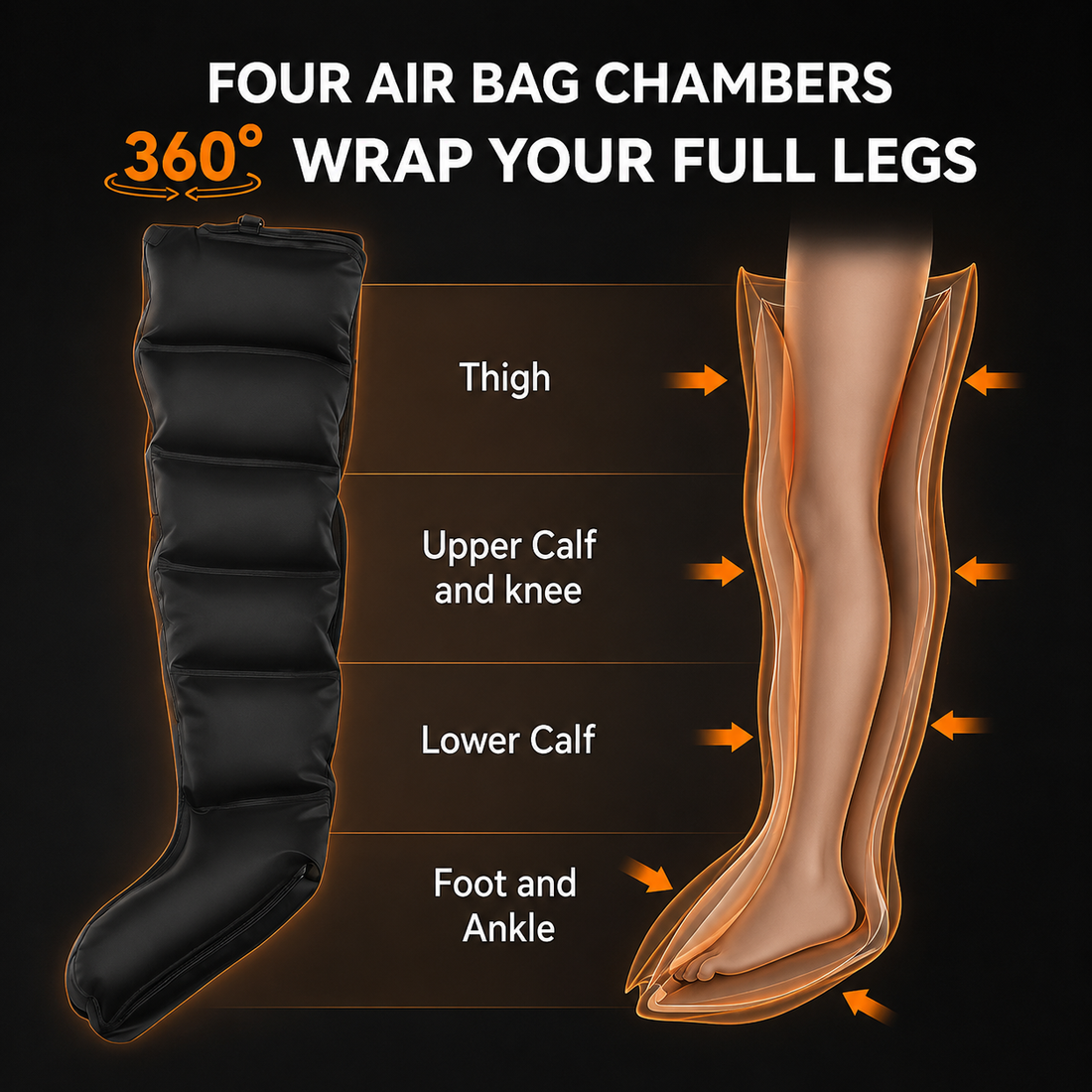 Velora Flow™ — Professional Compression Recovery System